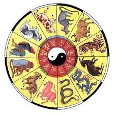 W chińskim horoskopie poszczególne znaki zodiaku są przyporządkowane do roczników